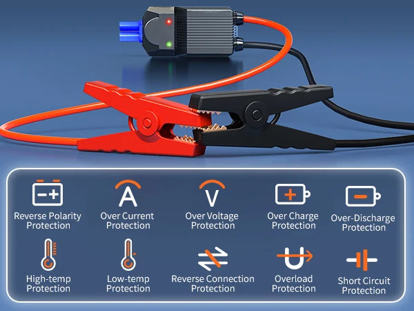 Car Jump Starter with Air Compressor 4 in 1